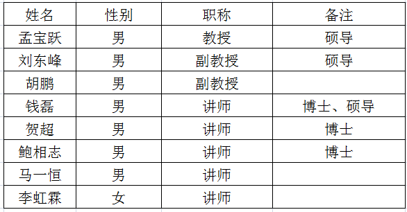 3b2c99c770514611bbf6346a63a267c2.png